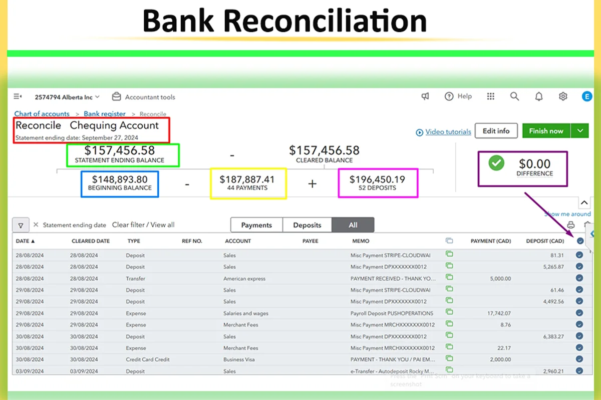 Bank Reconciliation Outsourcing